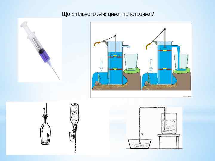 Що спільного між цими пристроями? 