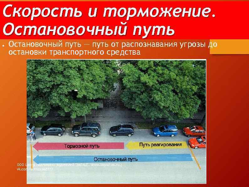 Скорость и торможение. Остановочный путь ● Остановочный путь — путь от распознавания угрозы до