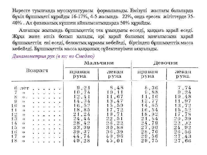 Нәресте туылғанда мусскулатурасы формаланады. Емізулі жастағы балаларда бүкіл бұлшықеті құрайды 16 -17%, 4 -5