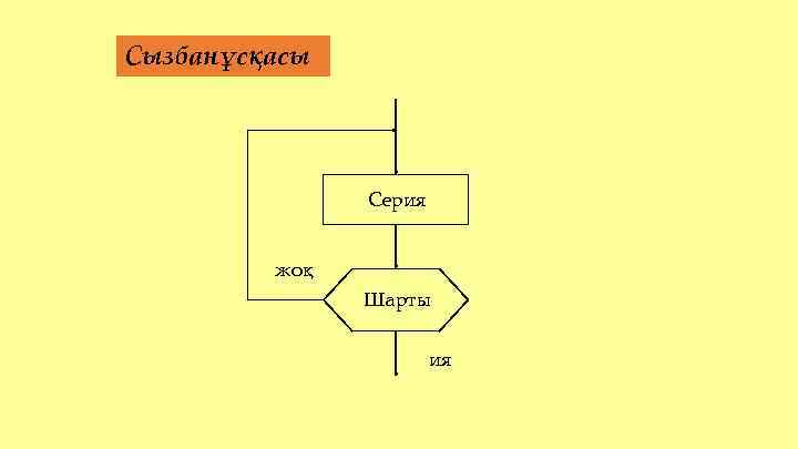 Сызбанұсқасы Серия жоқ Шарты ия 