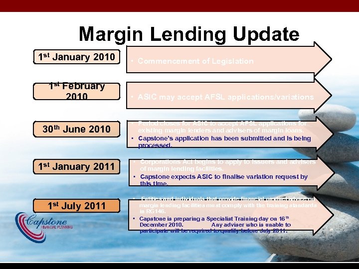 Margin Lending Update 1 st January 2010 1 st February 2010 30 th June