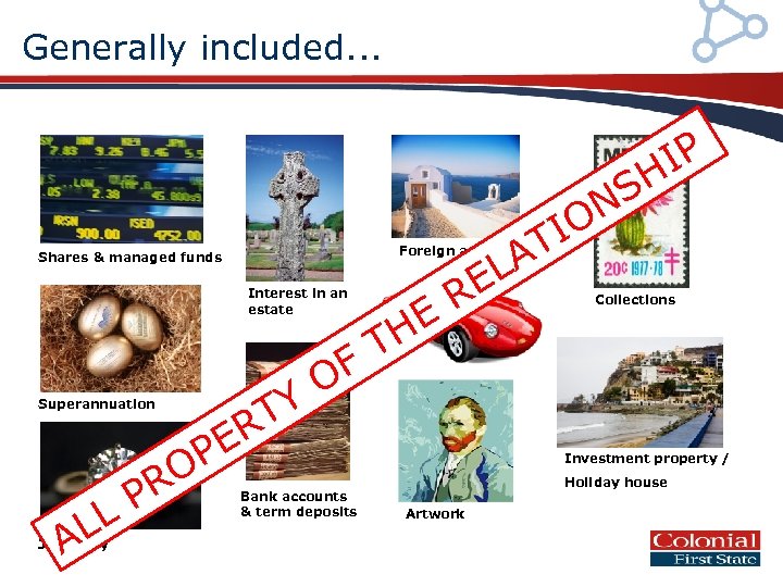 Generally included. . . IP H S N Interest in an estate O Y