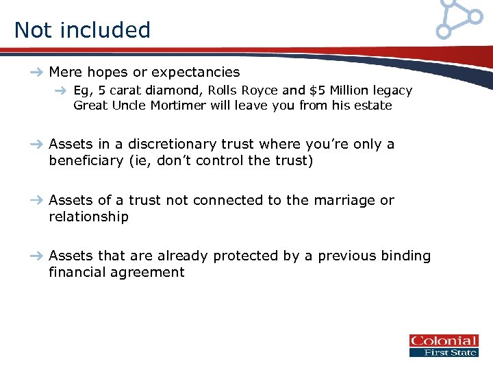 Not included Mere hopes or expectancies Eg, 5 carat diamond, Rolls Royce and $5