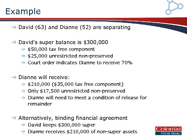 Example David (63) and Dianne (52) are separating David’s super balance is $300, 000