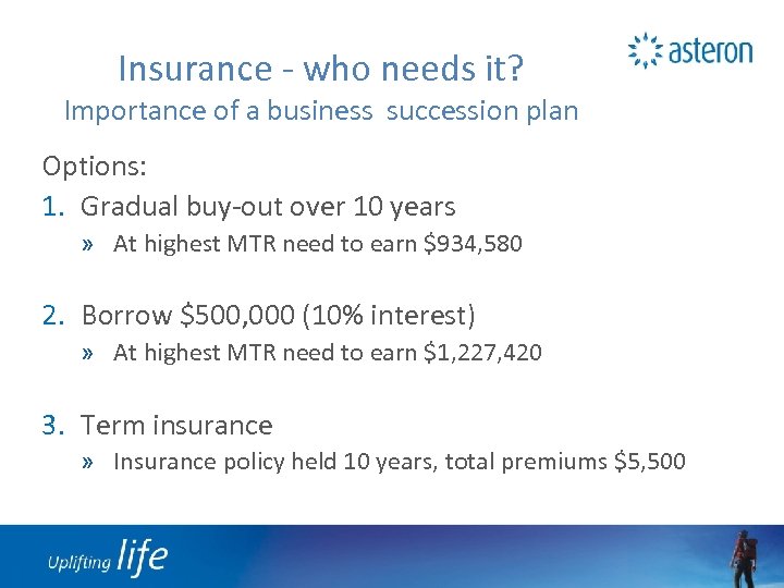 Insurance - who needs it? Importance of a business succession plan Options: 1. Gradual