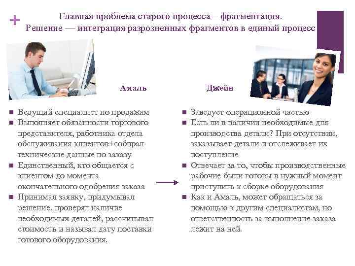+ Главная проблема старого процесса – фрагментация. Решение — интеграция разрозненных фрагментов в единый