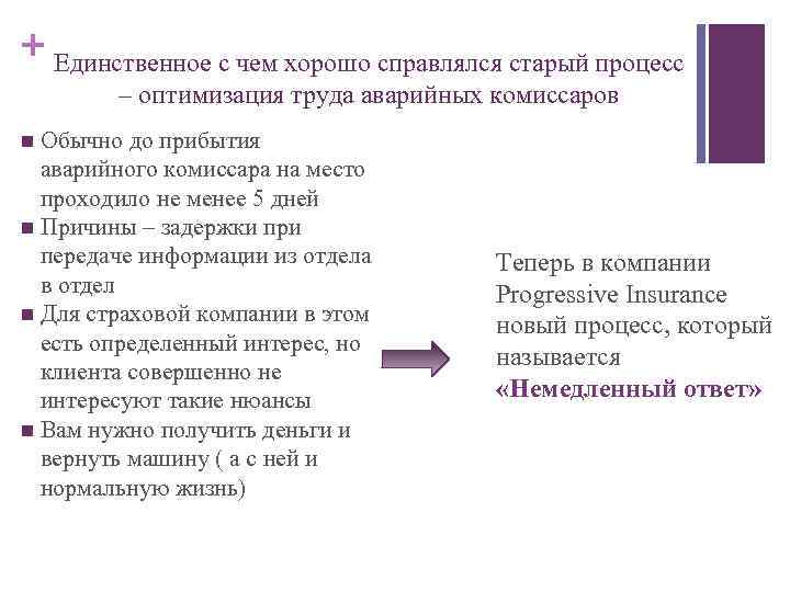 + Единственное с чем хорошо справлялся старый процесс – оптимизация труда аварийных комиссаров Обычно