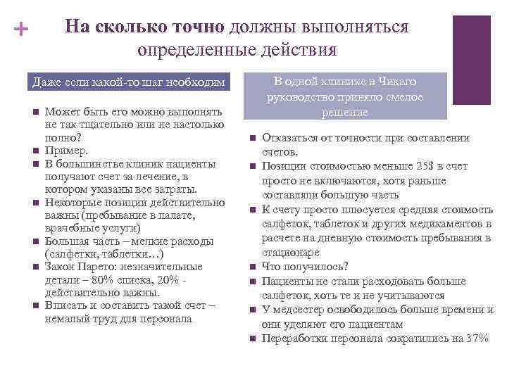 + На сколько точно должны выполняться определенные действия В одной клинике в Чикаго руководство