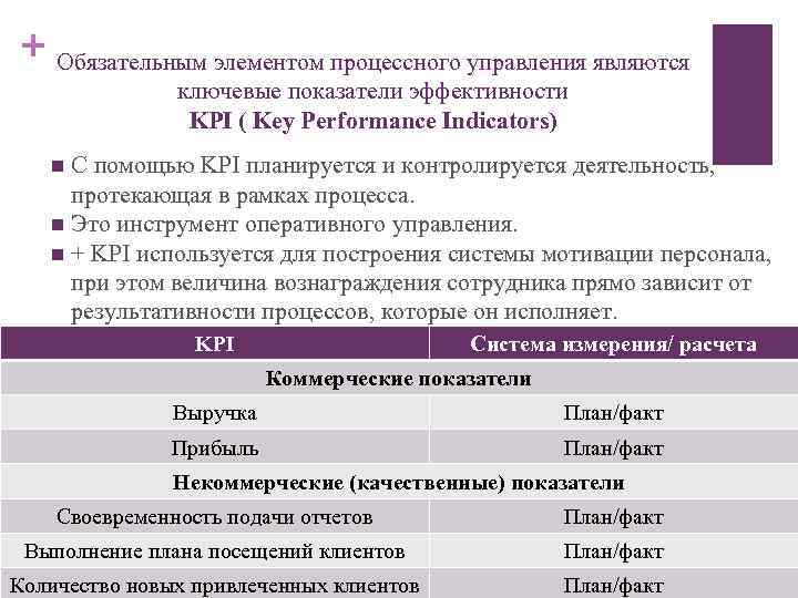 + Обязательным элементом процессного управления являются ключевые показатели эффективности KPI ( Key Performance Indicators)
