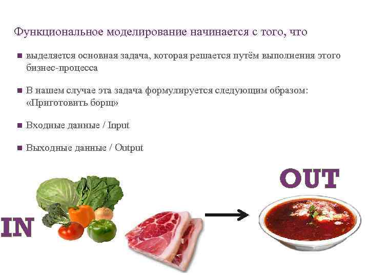 Функциональное моделирование начинается с того, что n выделяется основная задача, которая решается путём выполнения