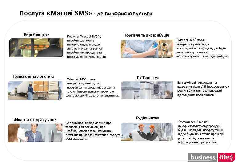 Послуга «Масові SMS» - де використовується Виробництво Транспорт та логістика Фінанси та страхування Послуга