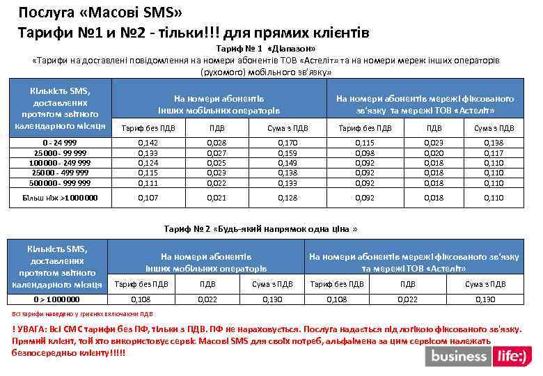 Послуга «Масові SMS» Тарифи № 1 и № 2 - тільки!!! для прямих клієнтів