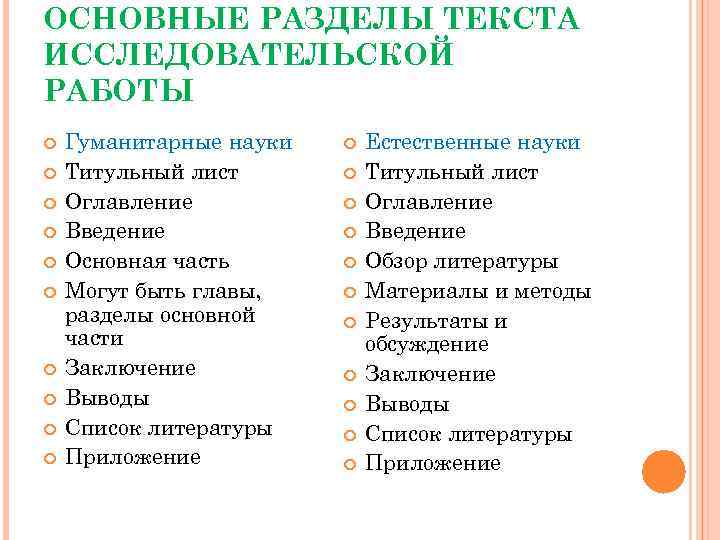 ОСНОВНЫЕ РАЗДЕЛЫ ТЕКСТА ИССЛЕДОВАТЕЛЬСКОЙ РАБОТЫ Гуманитарные науки Титульный лист Оглавление Введение Основная часть Могут