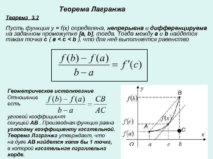 Функция определена и непрерывна на интервале 3 4 на рисунке