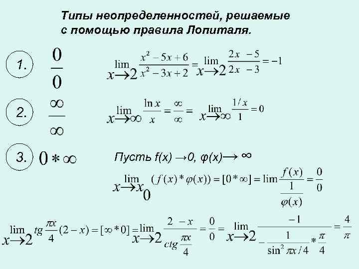 Неопределенности пределов