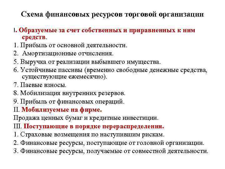 Схема финансовых ресурсов торговой организации I. Образуемые за счет собственных и приравненных к ним