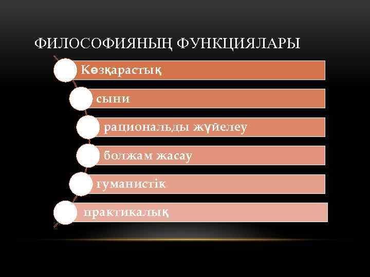 ФИЛОСОФИЯНЫҢ ФУНКЦИЯЛАРЫ Көзқарастық сыни рациональды жүйелеу болжам жасау гуманистік практикалық 