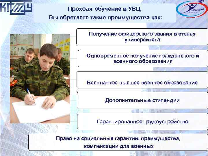 Проходя обучение в УВЦ, Вы обретаете такие преимущества как: Получение офицерского звания в стенах