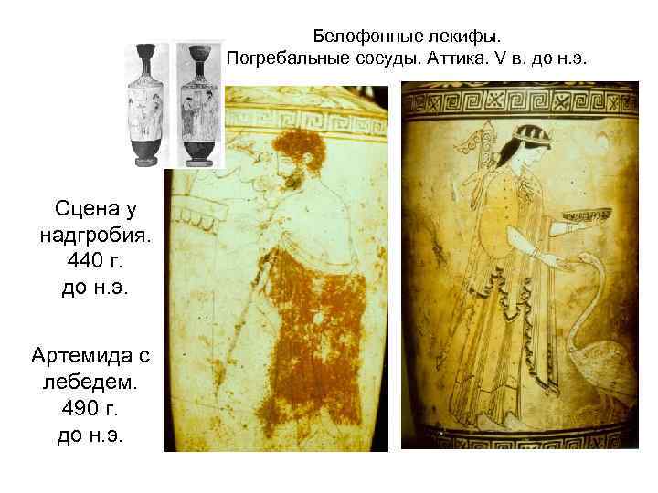 Белофонные лекифы. Погребальные сосуды. Аттика. V в. до н. э. Сцена у надгробия. 440