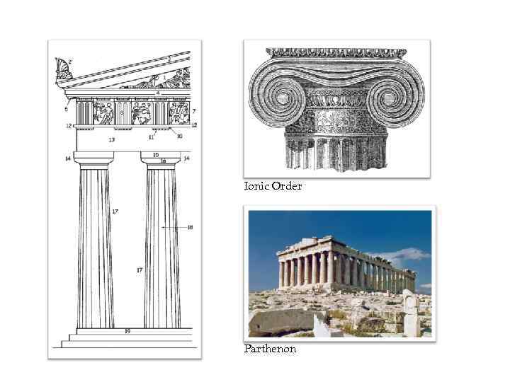 Ionic Order Parthenon 