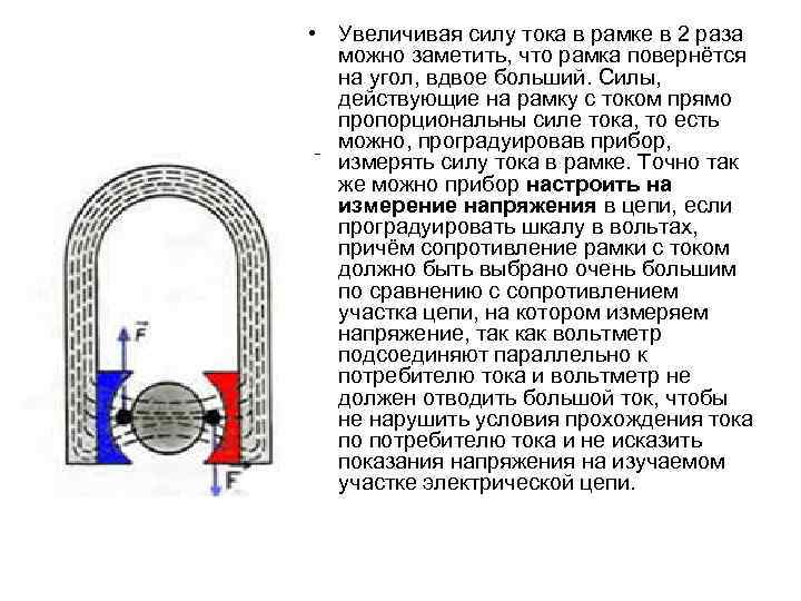  • Увеличивая силу тока в рамке в 2 раза можно заметить, что рамка
