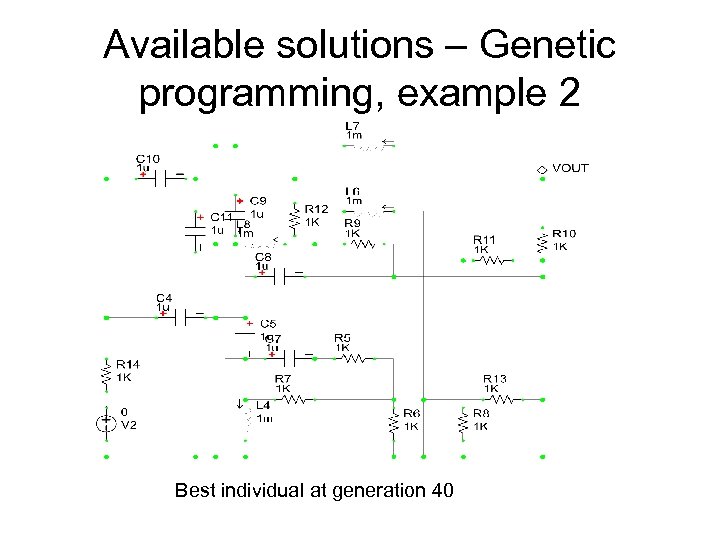 Available solutions – Genetic programming, example 2 Best individual at generation 40 