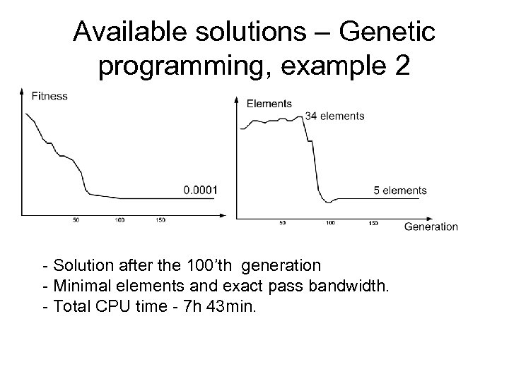 Available solutions – Genetic programming, example 2 - Solution after the 100’th generation -