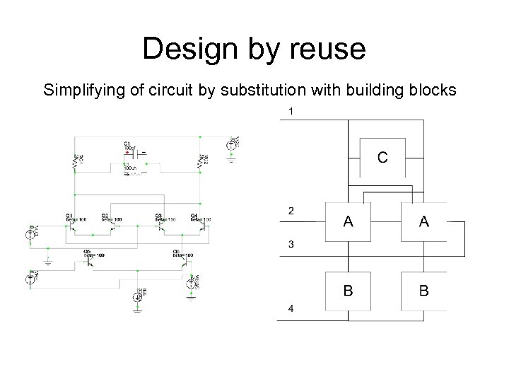 Design by reuse Simplifying of circuit by substitution with building blocks 