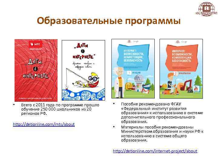Образовательные программы • Всего с 2011 года по программе прошло обучение 250 000 школьников