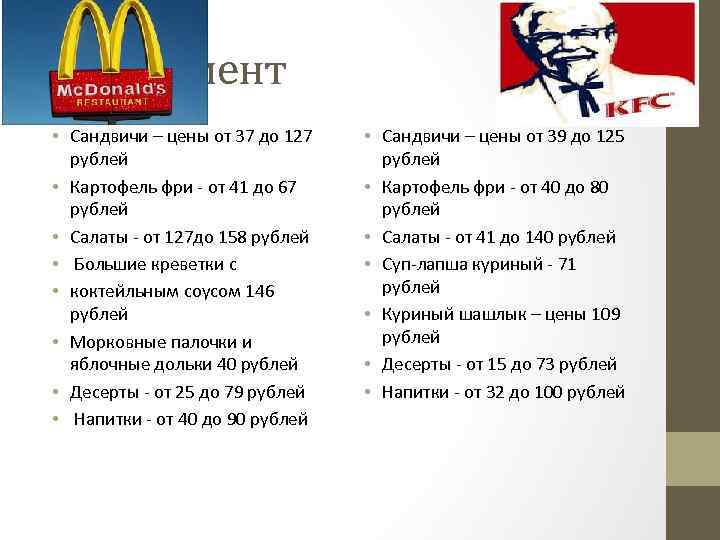 Асортимент • Сандвичи – цены от 37 до 127 рублей • Картофель фри -