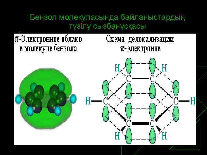 Бензол молекуласында байланыстардың түзілу сызбанұсқасы 