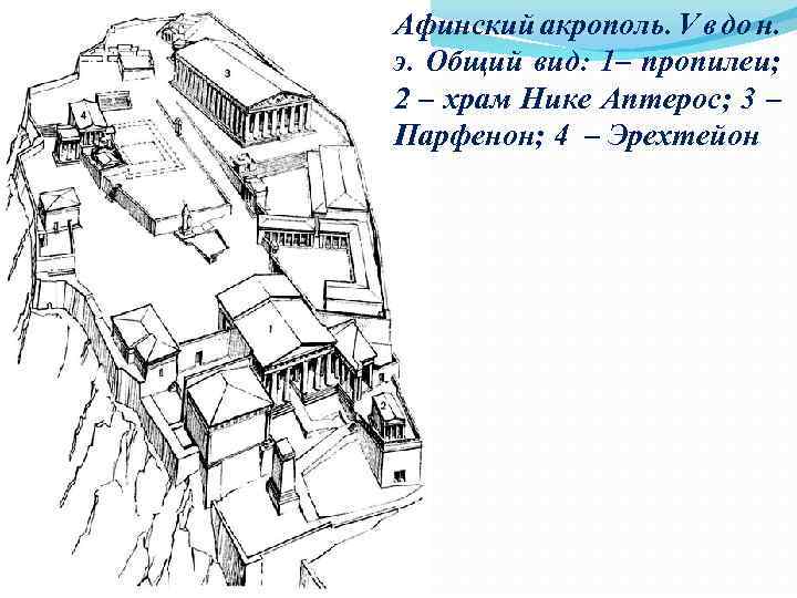 Схема афин. Афинский Акрополь схема. Акрополь древняя Греция план. Акрополь в Афинах схема. Греческий Акрополь план.