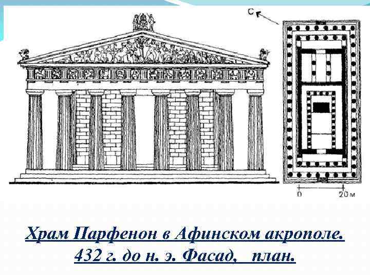 Храм Парфенон в Афинском акрополе. 432 г. до н. э. Фасад, план. 