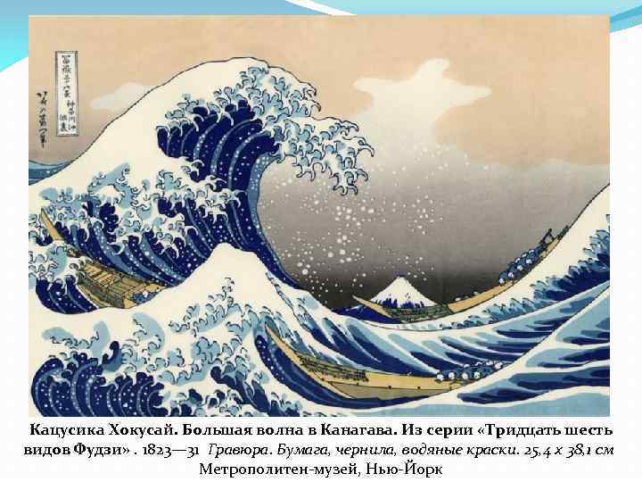 Кацусика Хокусай. Большая волна в Канагава. Из серии «Тридцать шесть видов Фудзи» . 1823—