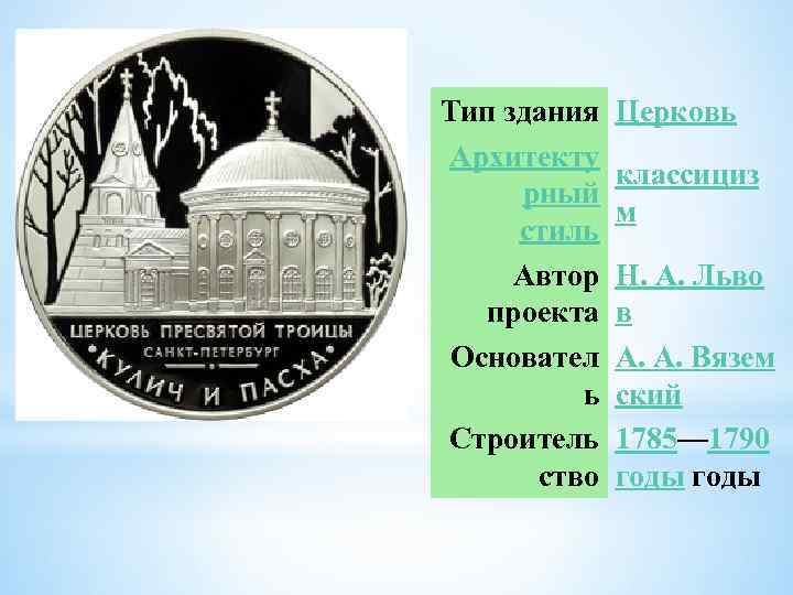 Тип здания Церковь Архитекту классициз рный м стиль Автор Н. А. Льво проекта в