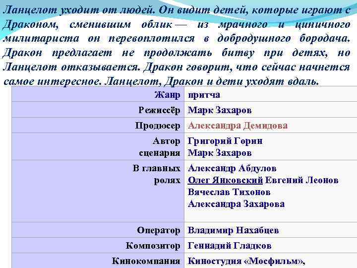 Ланцелот уходит от людей. Он видит детей, которые играют с Драконом, сменившим облик —