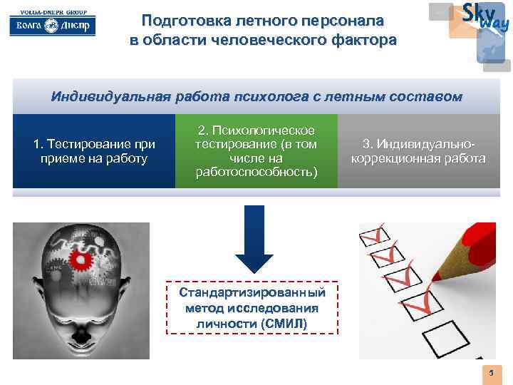 Подготовка летного персонала в области человеческого фактора Индивидуальная работа психолога с летным составом 1.