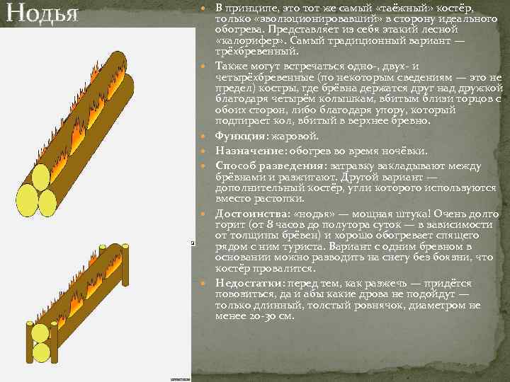 Нодья В принципе, это тот же самый «таёжный» костёр, только «эволюционировавший» в сторону идеального