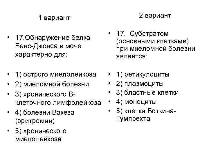 2 вариант 1 вариант • 17. Обнаружение белка Бенс-Джонса в моче характерно для: •