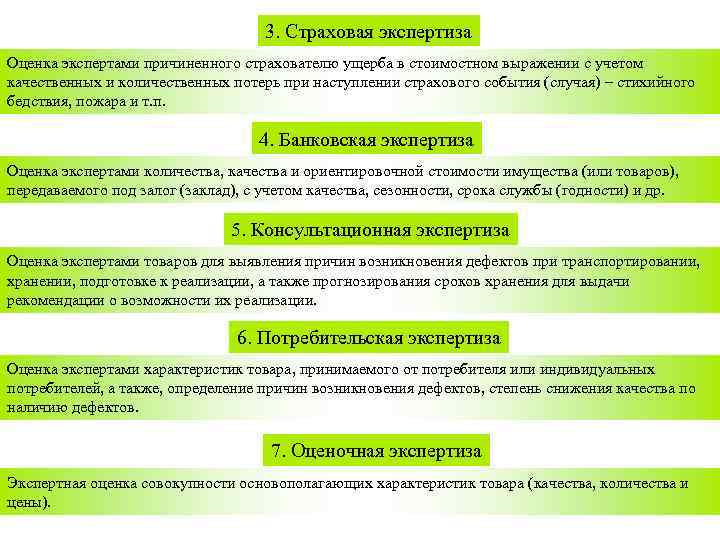 Экспертиза самой экспертизы. Экспертиза страхового случая. Порядок проведения страховой экспертизы. Задачи страховой экспертизы. Страхование экспертиза.