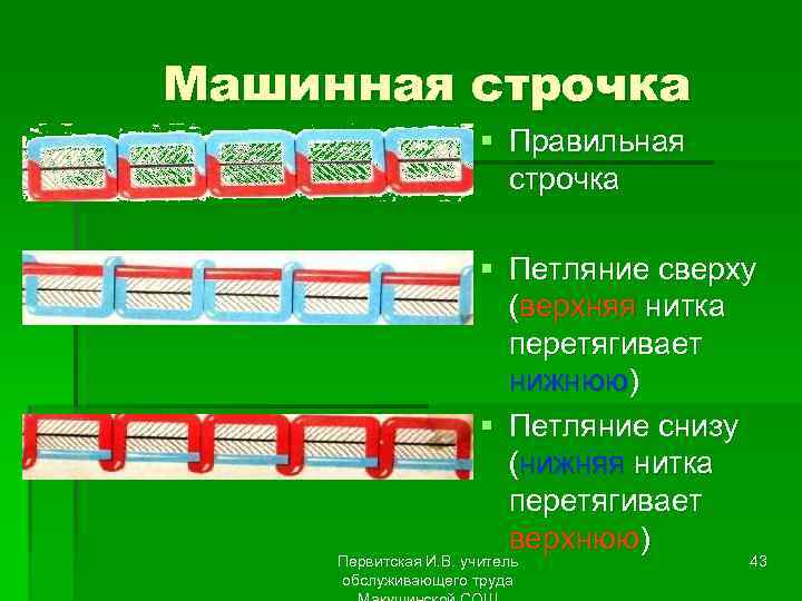 Машинная строчка § Правильная строчка § Петляние сверху (верхняя нитка перетягивает нижнюю) § Петляние