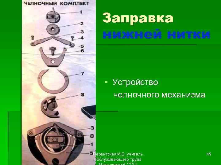Заправка нижней нитки § Устройство челночного механизма Первитская И. В. учитель обслуживающего труда 49