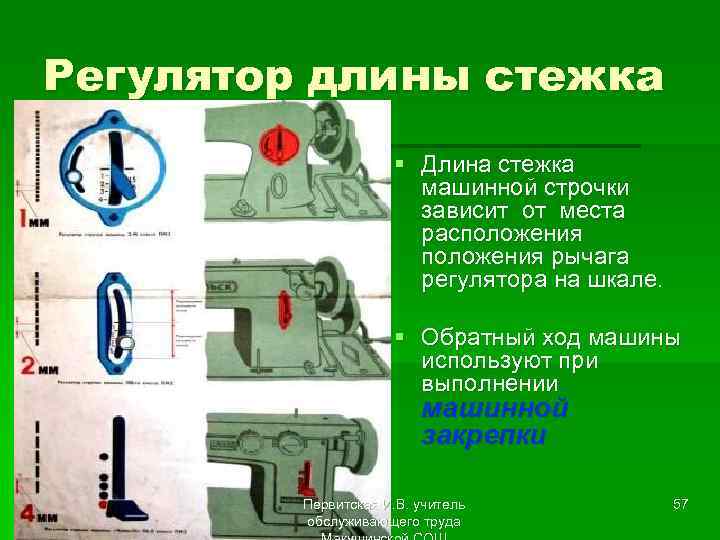 Регулятор длины стежка § Длина стежка машинной строчки зависит от места расположения рычага регулятора
