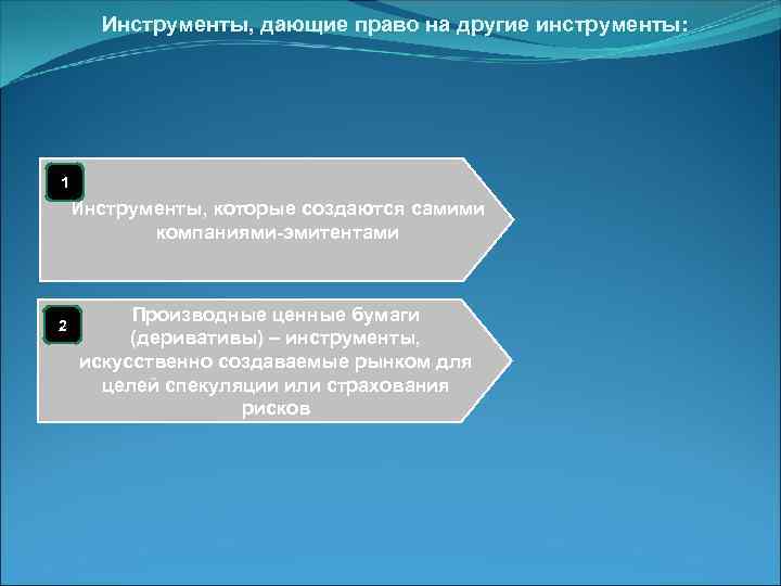 Инструменты, дающие право на другие инструменты: 1 Инструменты, которые создаются самими компаниями-эмитентами 2 Производные