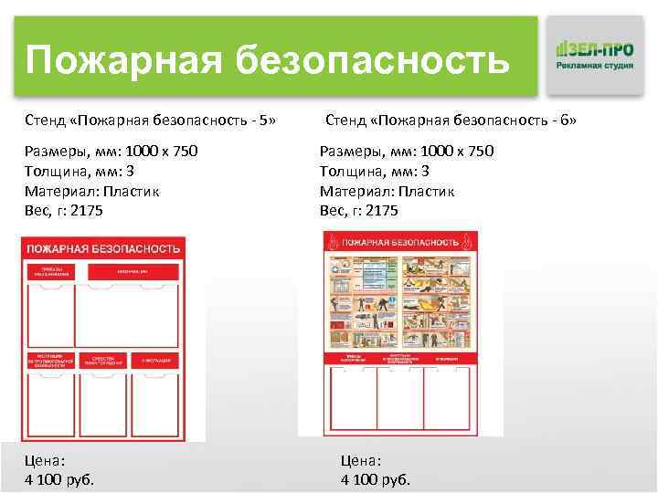 Пожарная безопасность Стенд «Пожарная безопасность - 5» Размеры, мм: 1000 x 750 Толщина, мм: