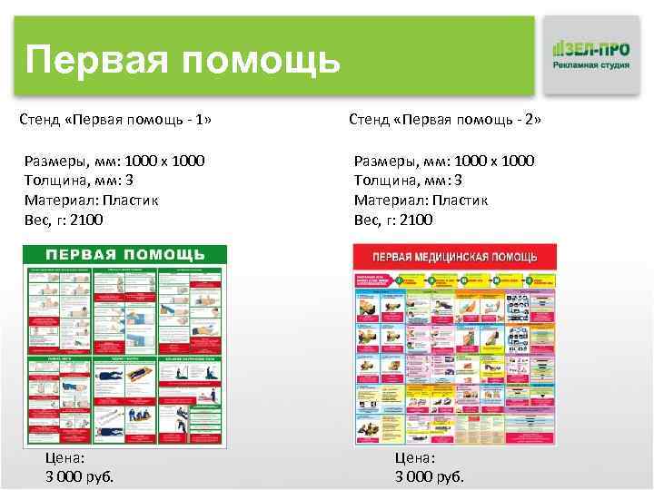 Первая помощь Стенд «Первая помощь - 1» Стенд «Первая помощь - 2» Размеры, мм: