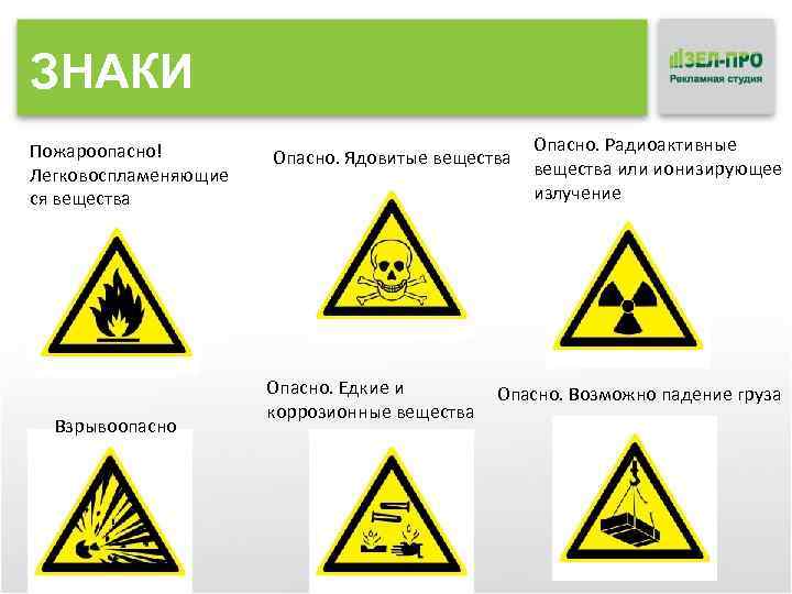 Программа измерений радиоактивных веществ и радиоактивных отходов образец