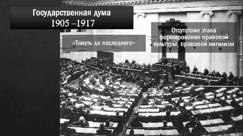 Государственная дума 1905 – 1917 «Тянуть до последнего» Отсутствие этапа формирования правовой культуры, правовой