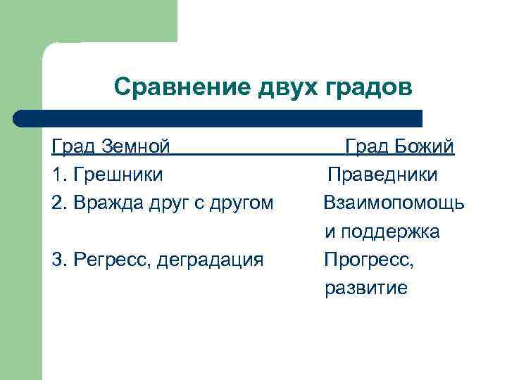 Сравнение двух градов Град Земной 1. Грешники 2. Вражда друг с другом 3. Регресс,