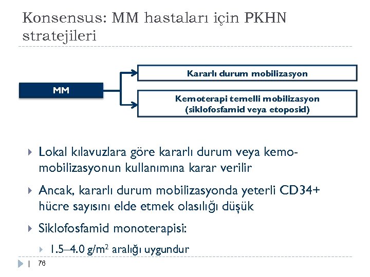 Konsensus: MM hastaları için PKHN stratejileri Kararlı durum mobilizasyon MM Kemoterapi temelli mobilizasyon (siklofosfamid